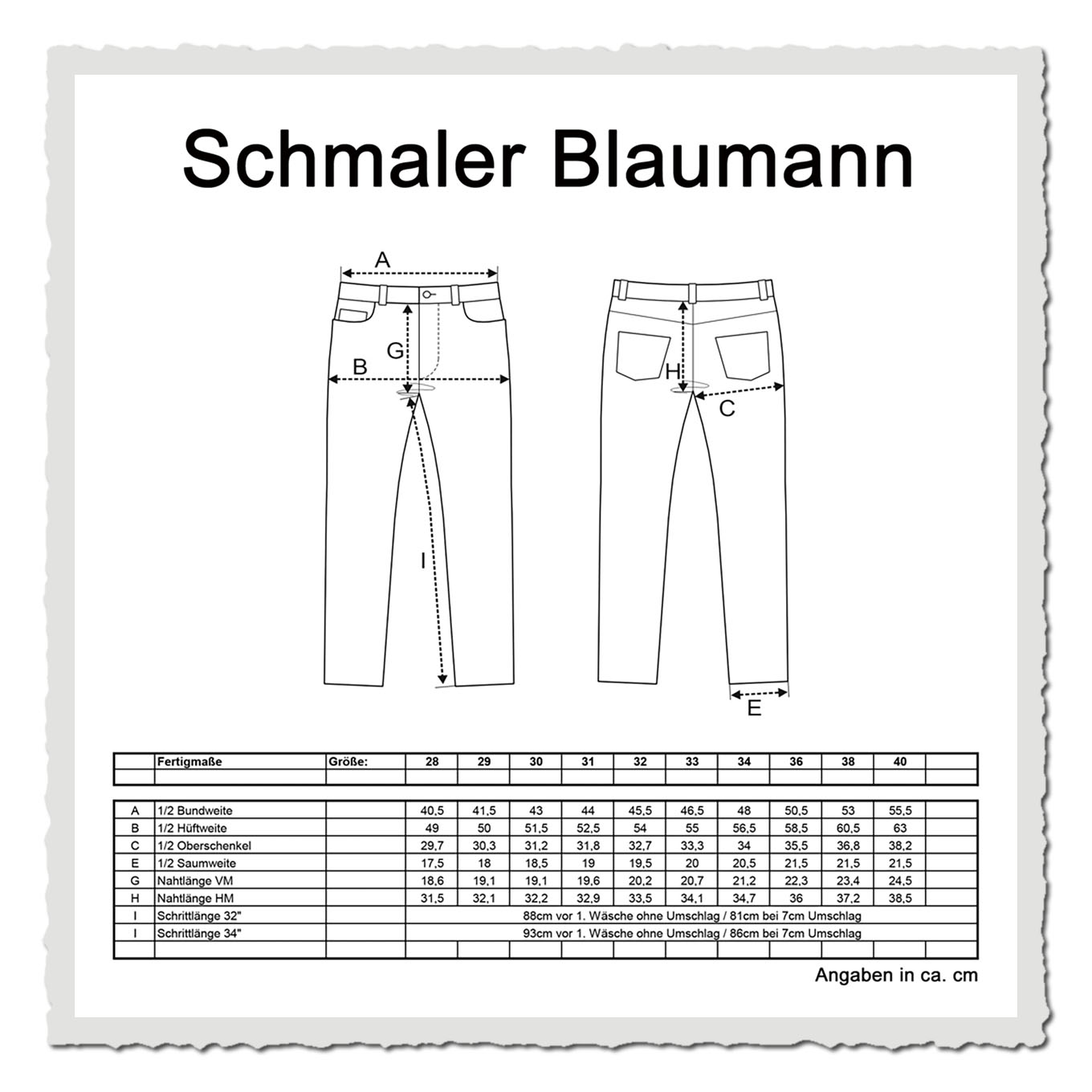 Maßtabelle des Schmalen Blaumanns mit Jeanszeichnung von vorn und hinten sowie Maßangaben für die Größen 28 bis 40.
